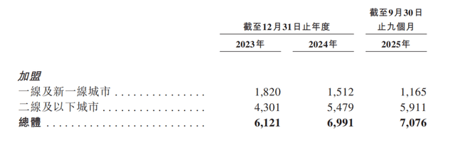 比格比萨,困在自助里